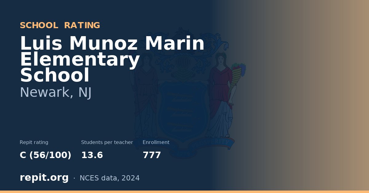 Luis Munoz Marin Elementary School, Newark, NJ — Repit school rating C (56/100)