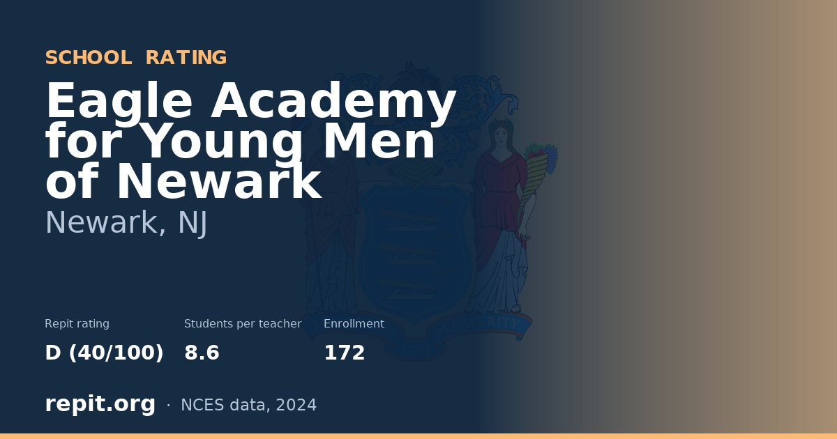 Eagle Academy for Young Men of Newark, Newark, NJ — Repit school rating D (40/100)