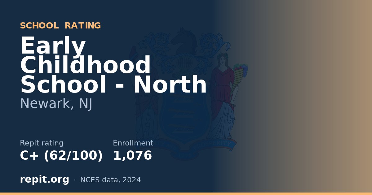 Early Childhood School - North, Newark, NJ — Repit school rating C+ (62/100)