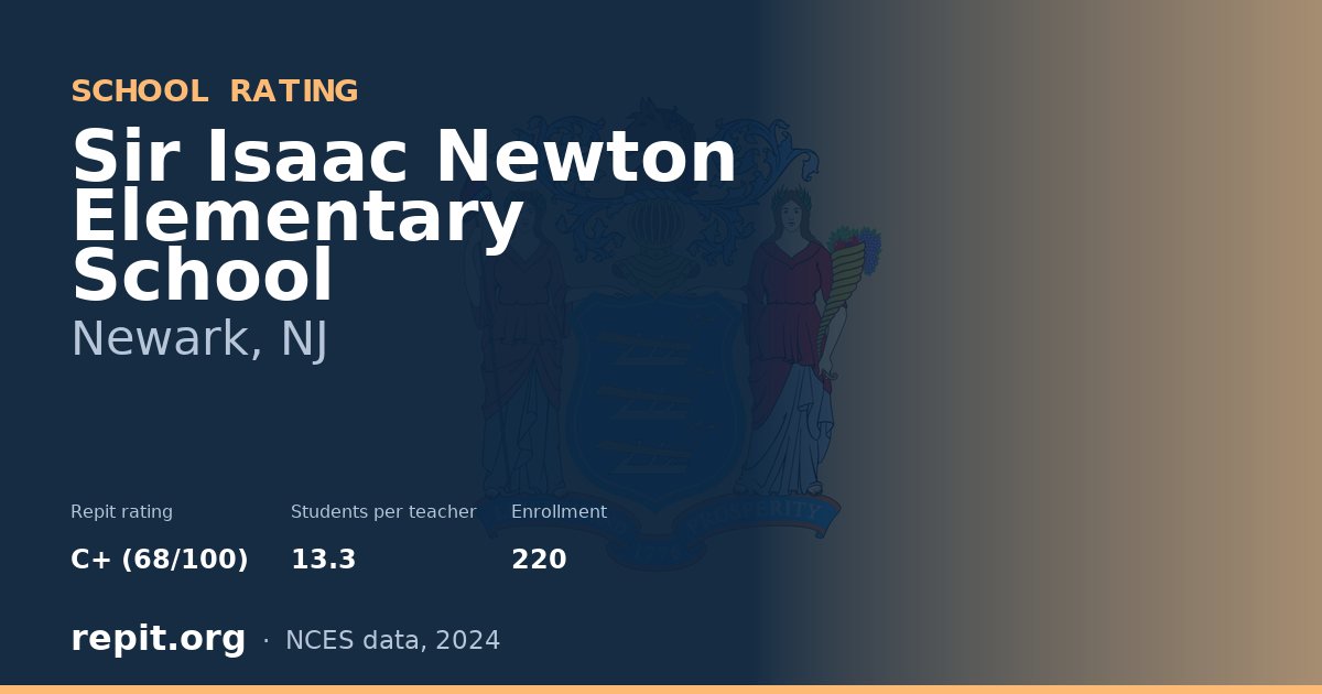 Sir Isaac Newton Elementary School, Newark, NJ — Repit school rating C+ (68/100)