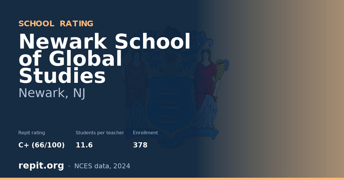 Newark School of Global Studies, Newark, NJ — Repit school rating C+ (66/100)