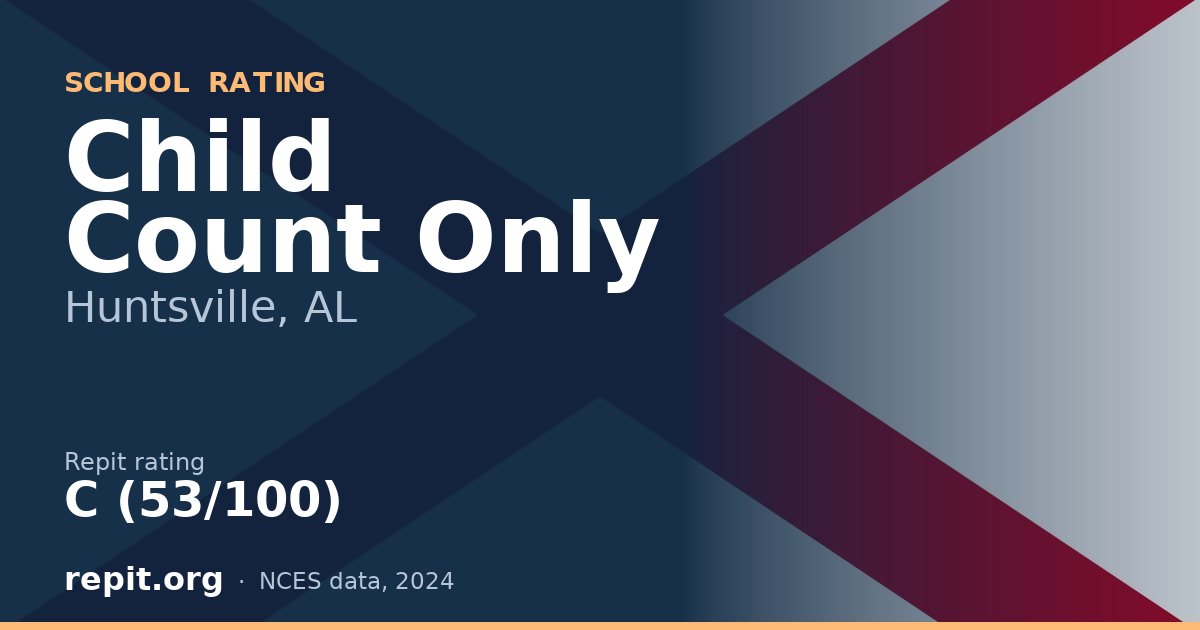 Child Count Only, Huntsville, AL — Repit school rating C (53/100)