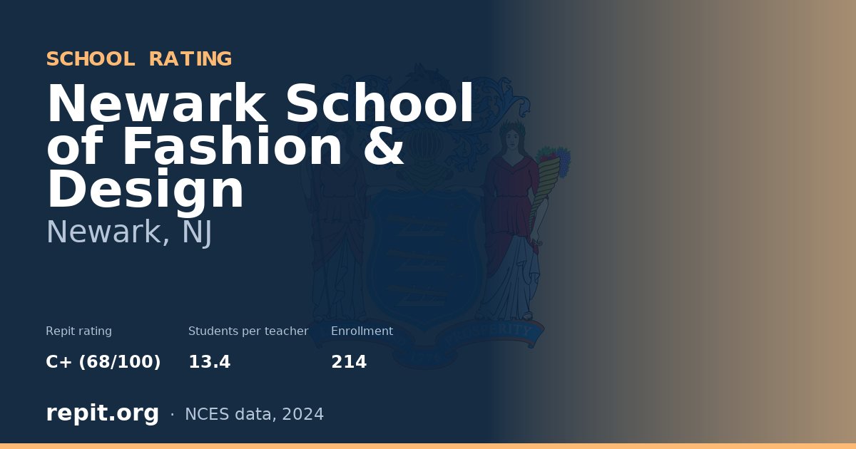 Newark School of Fashion & Design, Newark, NJ — Repit school rating C+ (68/100)