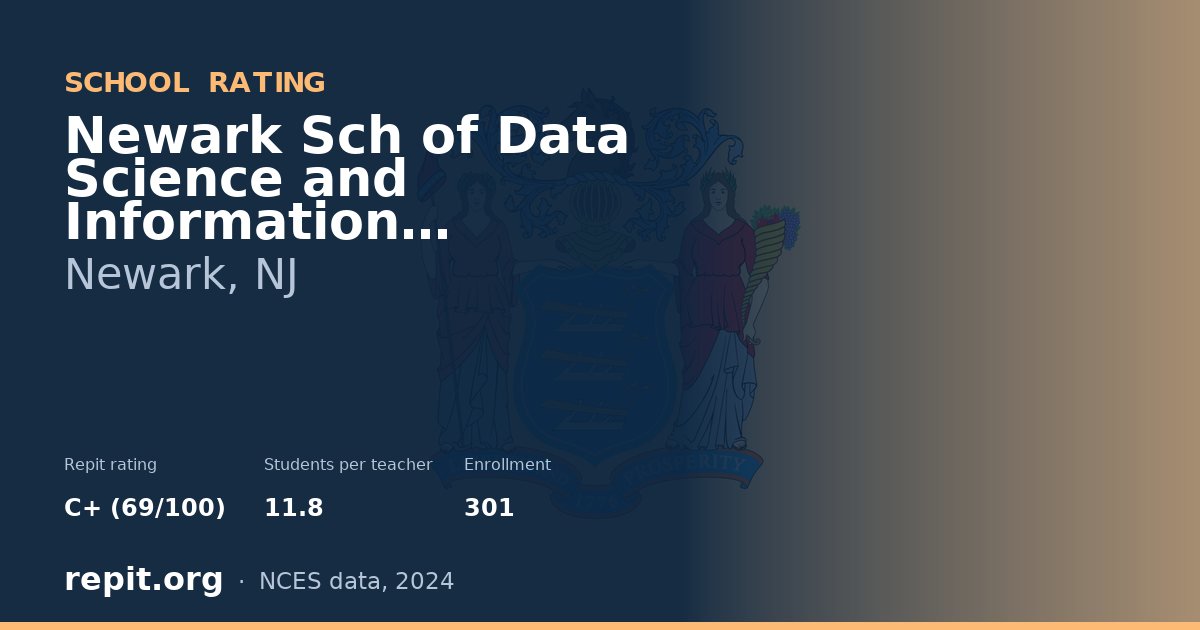 Newark Sch of Data Science and Information Technology, Newark, NJ — Repit school rating C+ (69/100)