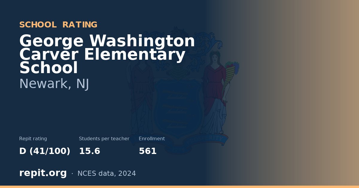 George Washington Carver Elementary School, Newark, NJ — Repit school rating D (41/100)