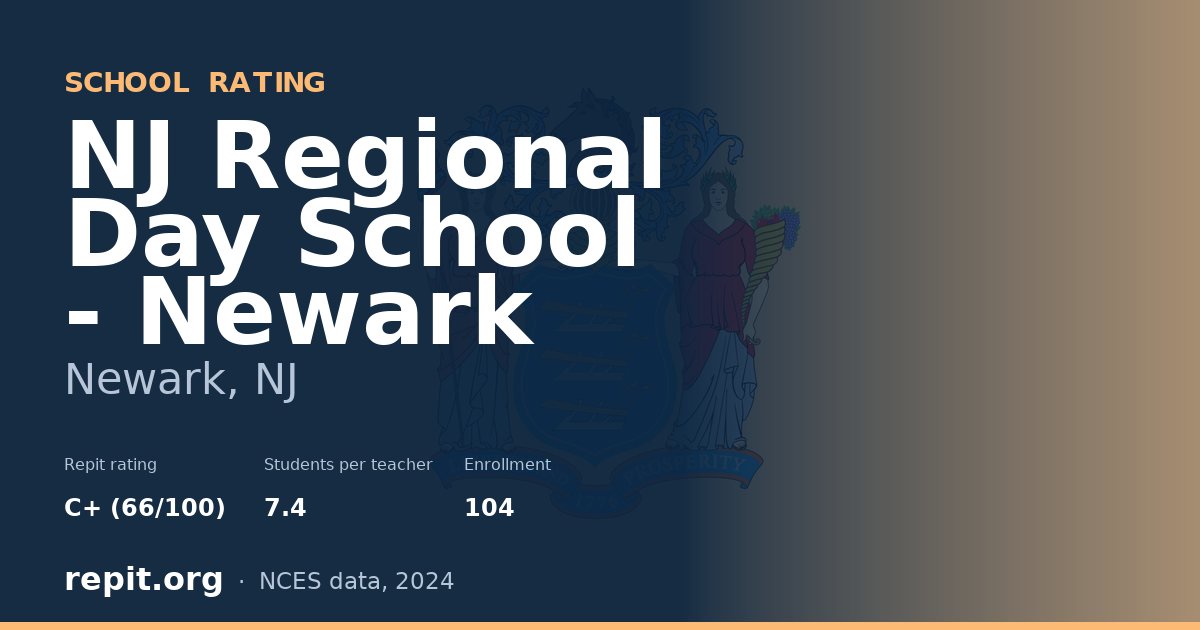 NJ Regional Day School - Newark, Newark, NJ — Repit school rating C+ (66/100)