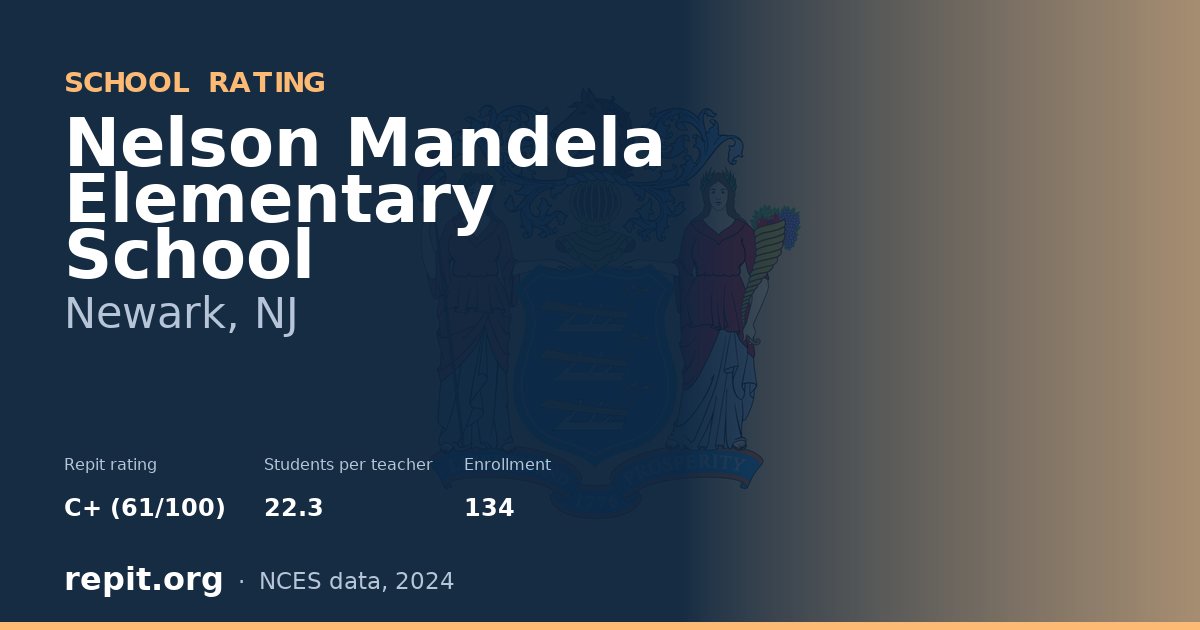 Nelson Mandela Elementary School, Newark, NJ — Repit school rating C+ (61/100)