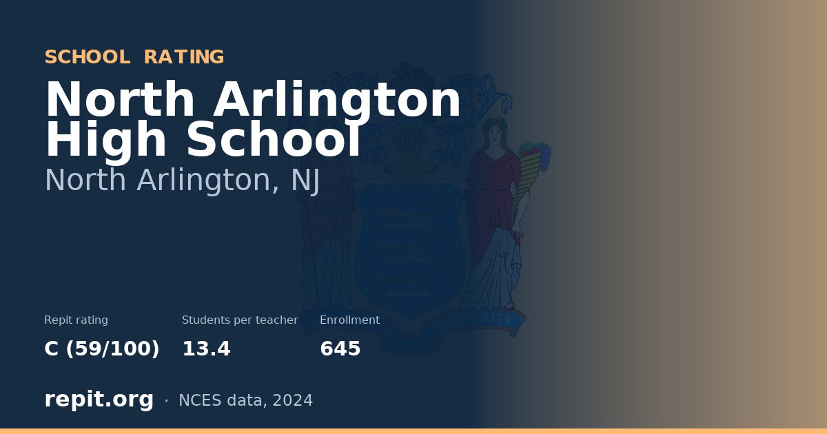 North Arlington High School, North Arlington, NJ — Repit school rating C (59/100)