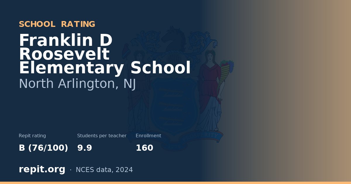 Franklin D Roosevelt Elementary School, North Arlington, NJ — Repit school rating B (76/100)