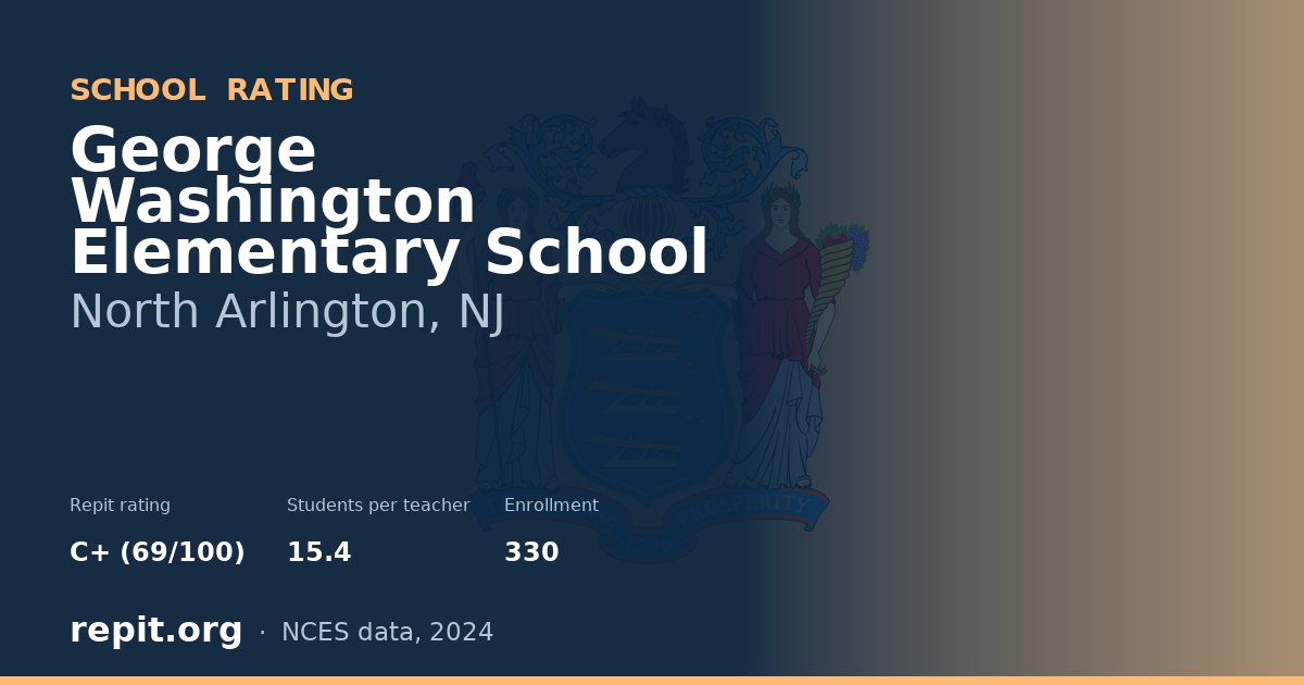 George Washington Elementary School, North Arlington, NJ — Repit school rating C+ (69/100)