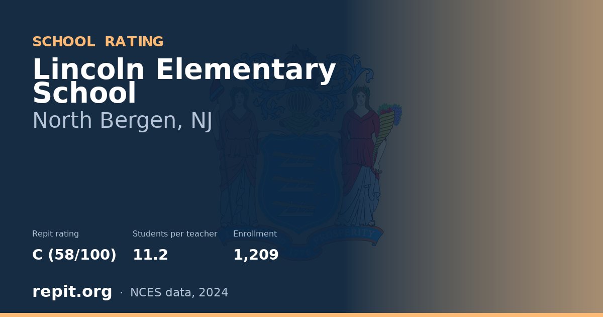 Lincoln Elementary School, North Bergen, NJ — Repit school rating C (58/100)