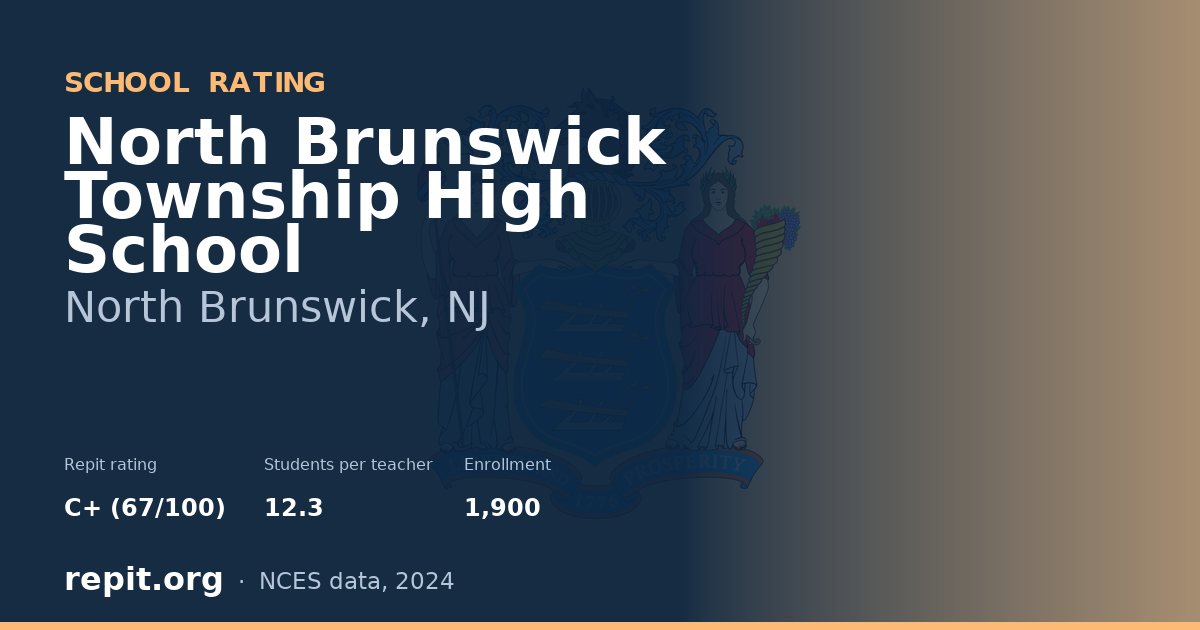 North Brunswick Township High School, North Brunswick, NJ — Repit school rating C+ (67/100)