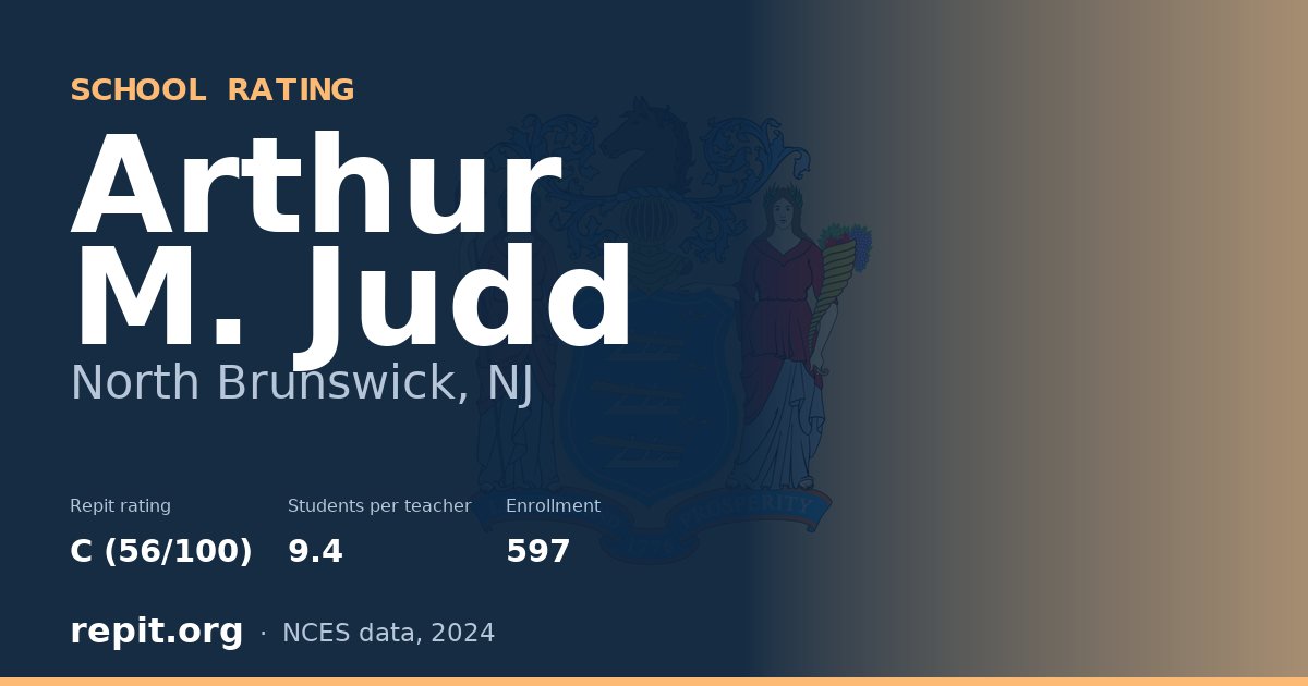 Arthur M. Judd, North Brunswick, NJ — Repit school rating C (56/100)