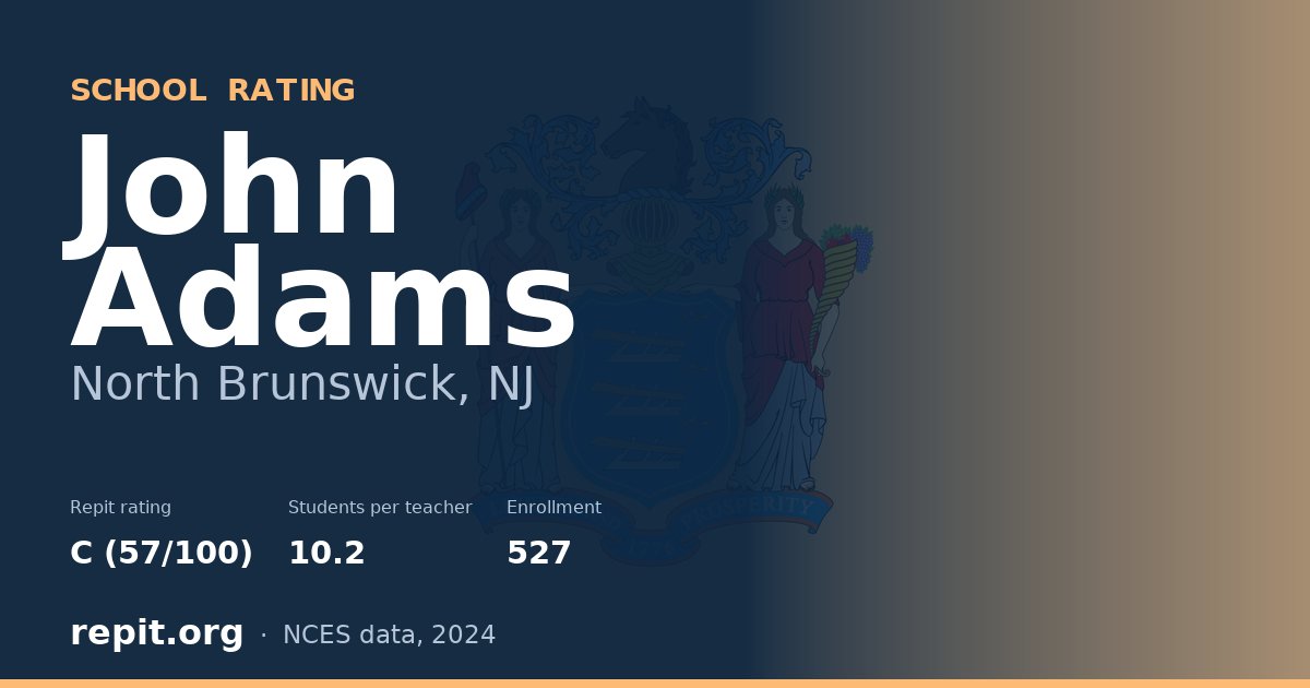 John Adams, North Brunswick, NJ — Repit school rating C (57/100)