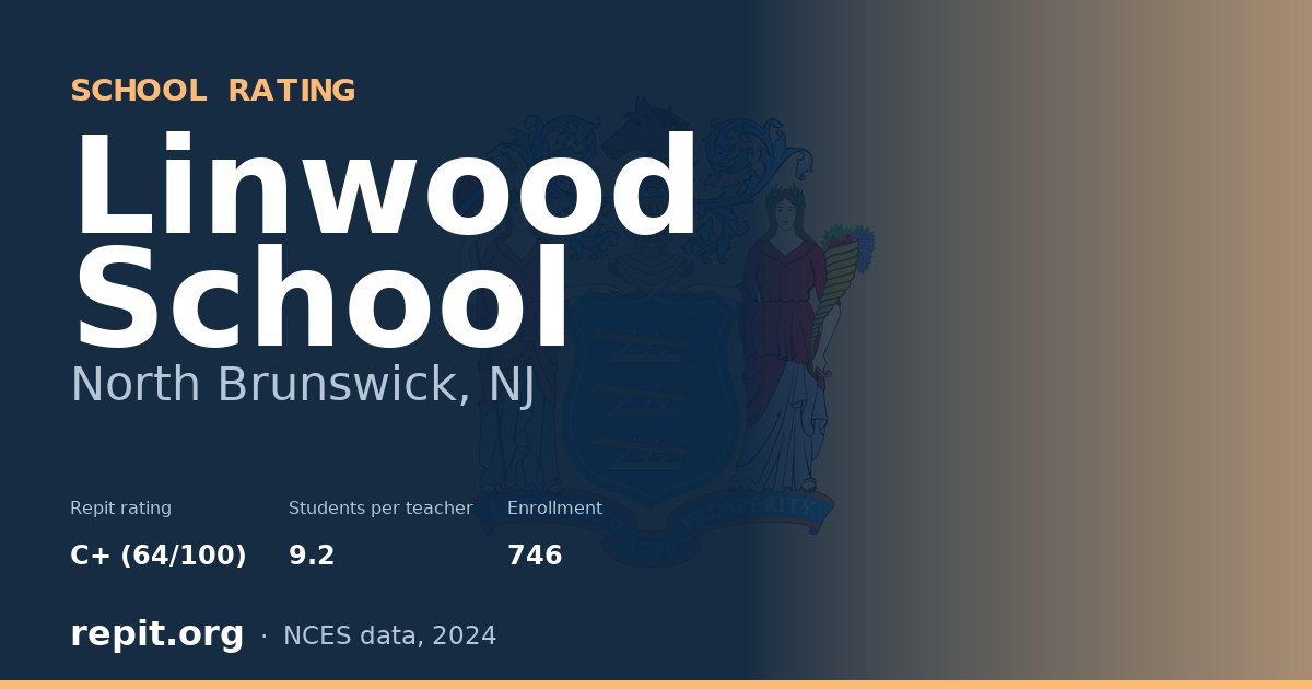 Linwood School, North Brunswick, NJ — Repit school rating C+ (64/100)
