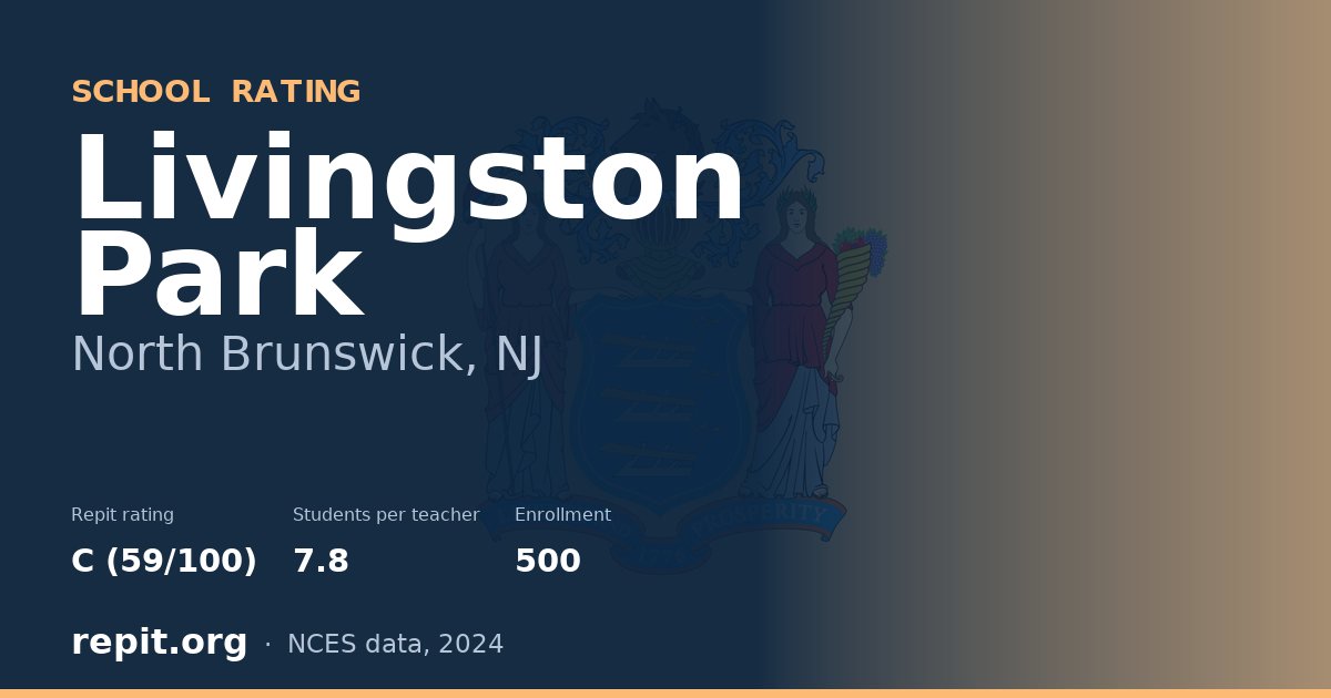 Livingston Park, North Brunswick, NJ — Repit school rating C (59/100)