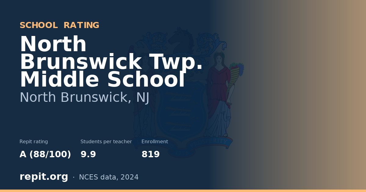 North Brunswick Twp. Middle School, North Brunswick, NJ — Repit school rating A (88/100)