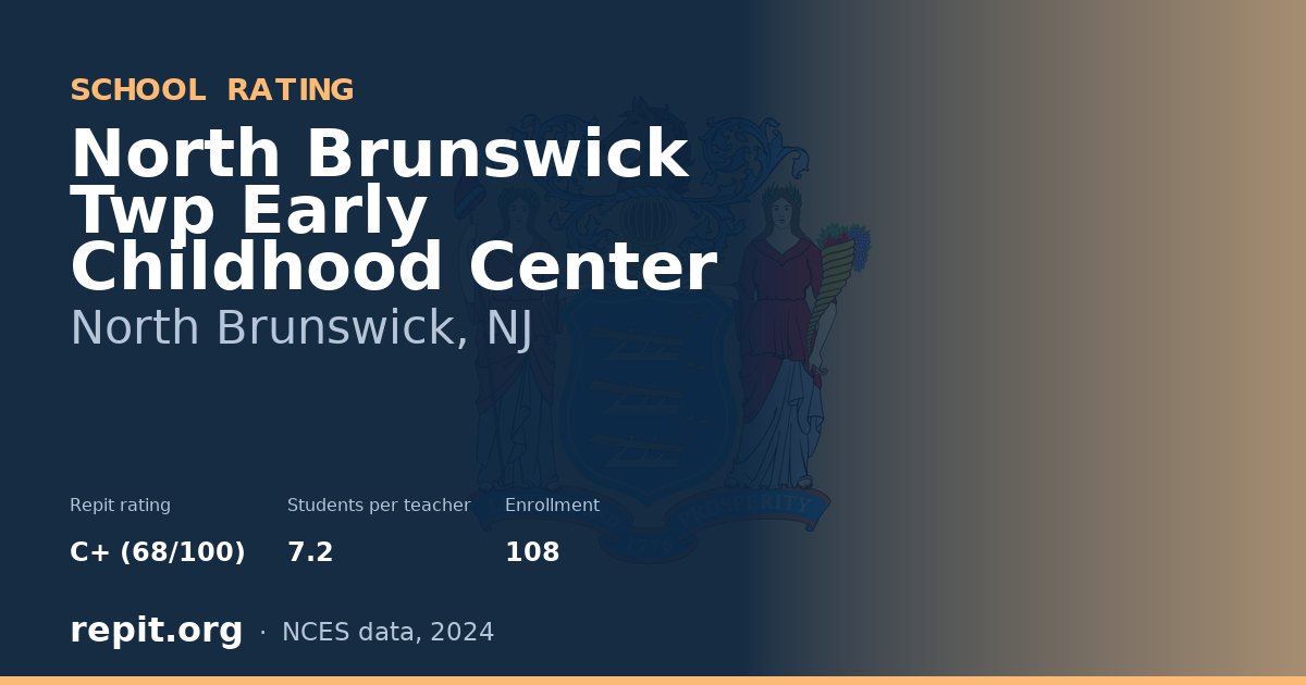 North Brunswick Twp Early Childhood Center, North Brunswick, NJ — Repit school rating C+ (68/100)
