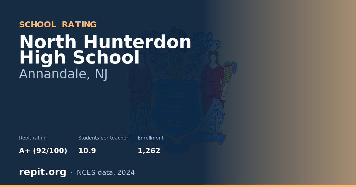 North Hunterdon High School, Annandale, NJ — Repit school rating A+ (92/100)