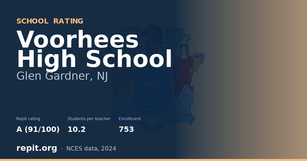 Voorhees High School, Glen Gardner, NJ — Repit school rating A (91/100)