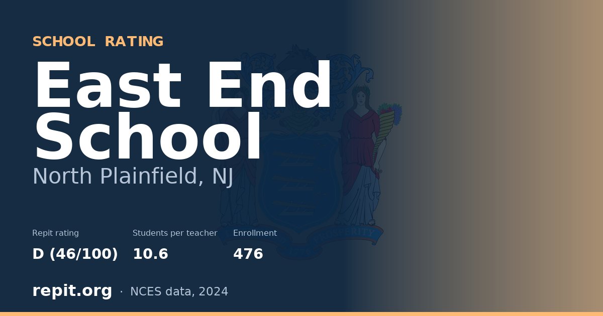 East End School, North Plainfield, NJ — Repit school rating D (46/100)