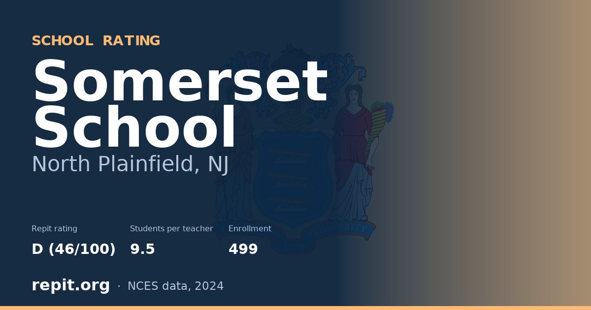 Somerset School, North Plainfield, NJ — Repit school rating D (46/100)