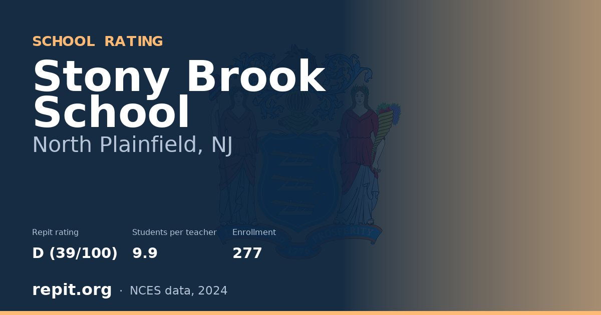 Stony Brook School, North Plainfield, NJ — Repit school rating D (39/100)