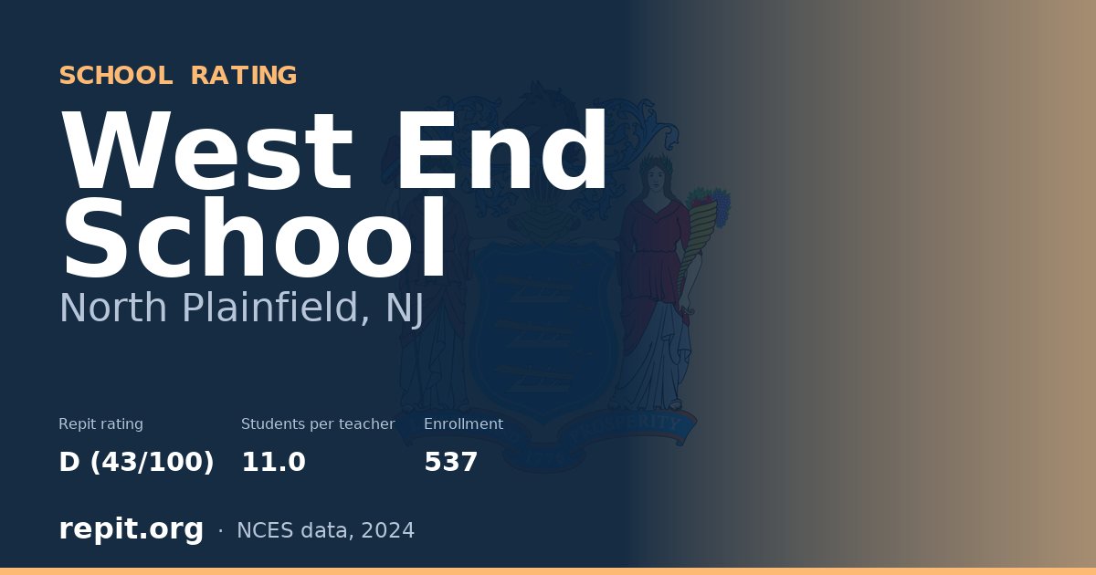 West End School, North Plainfield, NJ — Repit school rating D (43/100)