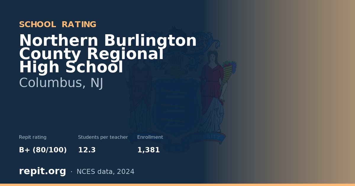 Northern Burlington County Regional High School, Columbus, NJ — Repit school rating B+ (80/100)