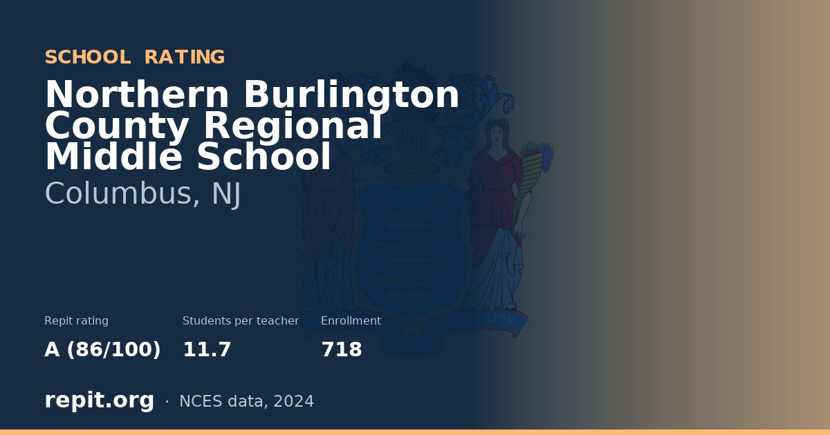 Northern Burlington County Regional Middle School, Columbus, NJ — Repit school rating A (86/100)