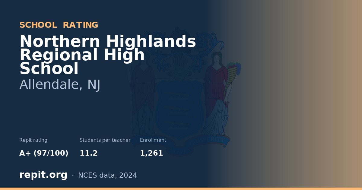 Northern Highlands Regional High School, Allendale, NJ — Repit school rating A+ (97/100)