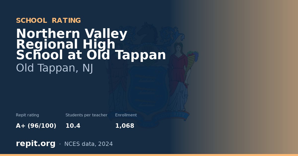 Northern Valley Regional High School at Old Tappan, Old Tappan, NJ — Repit school rating A+ (96/100)