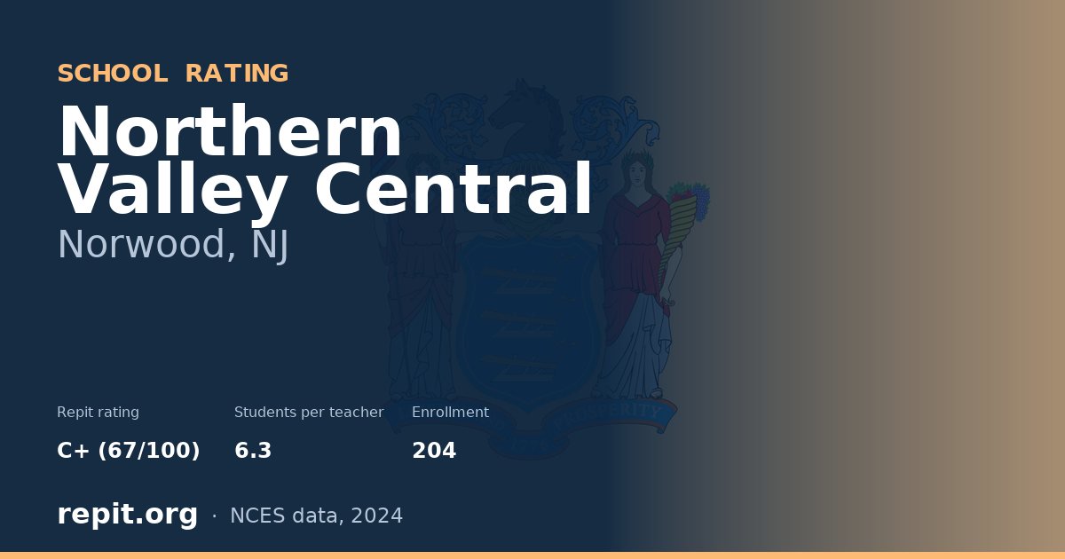 Northern Valley Central, Norwood, NJ — Repit school rating C+ (67/100)