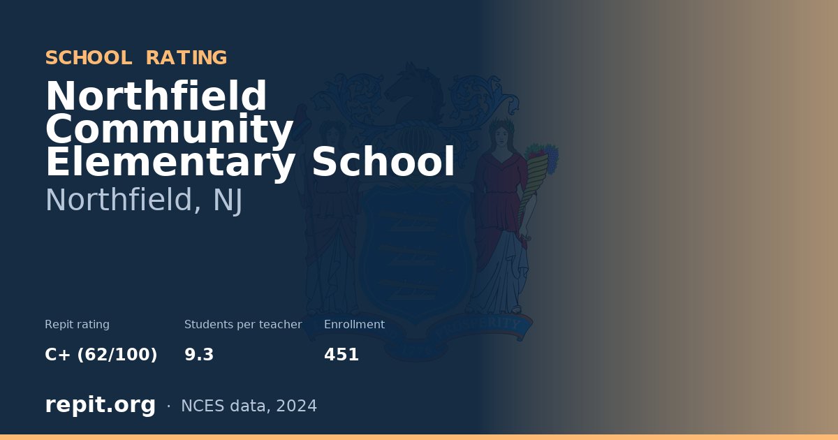 Northfield Community Elementary School, Northfield, NJ — Repit school rating C+ (62/100)