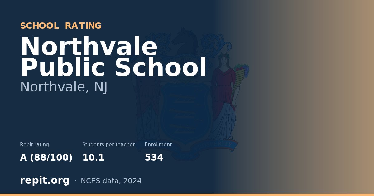Northvale Public School, Northvale, NJ — Repit school rating A (88/100)