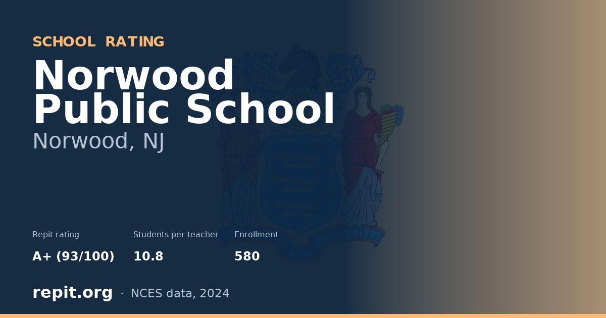 Norwood Public School, Norwood, NJ — Repit school rating A+ (93/100)