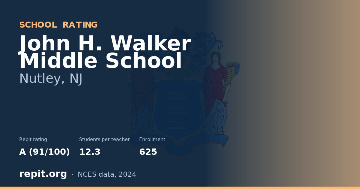 John H. Walker Middle School, Nutley, NJ — Repit school rating A (91/100)