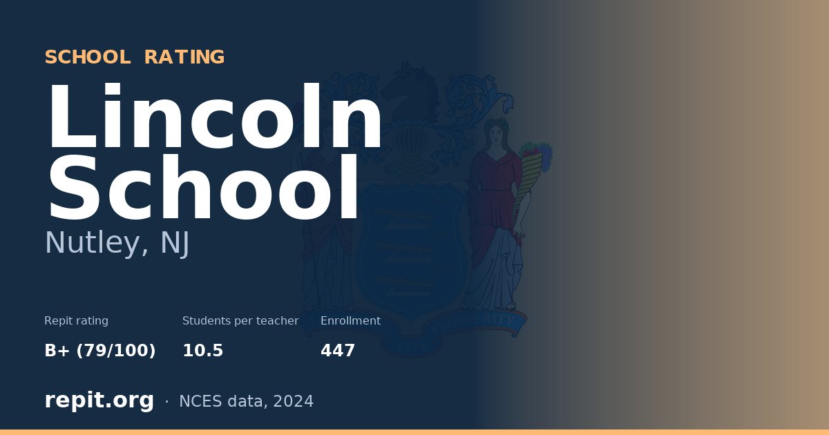 Lincoln School, Nutley, NJ — Repit school rating B+ (79/100)