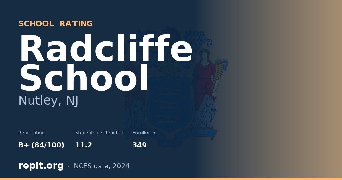 Radcliffe School, Nutley, NJ — Repit school rating B+ (84/100)