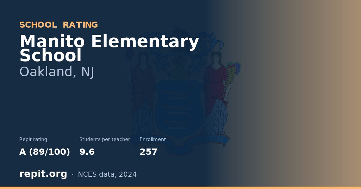 Manito Elementary School, Oakland, NJ — Repit school rating A (89/100)