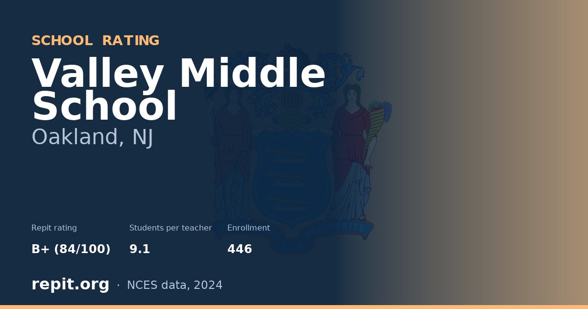 Valley Middle School, Oakland, NJ — Repit school rating B+ (84/100)