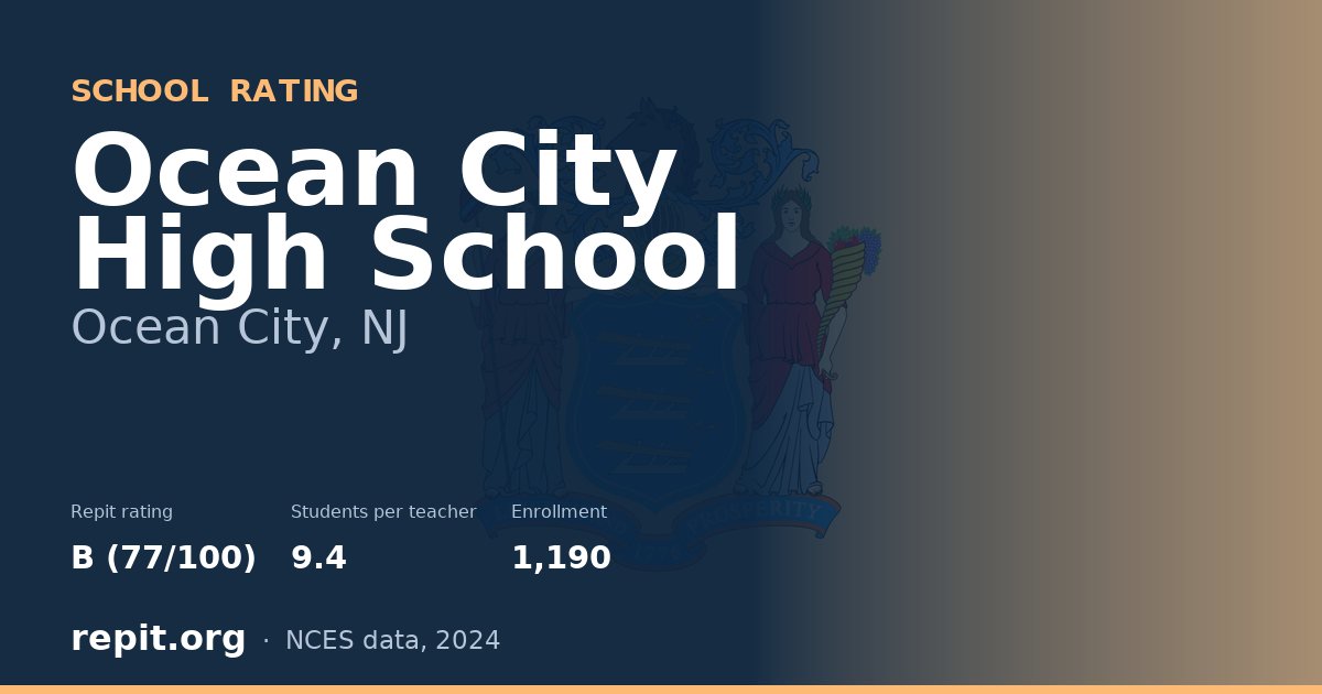 Ocean City High School, Ocean City, NJ — Repit school rating B (77/100)