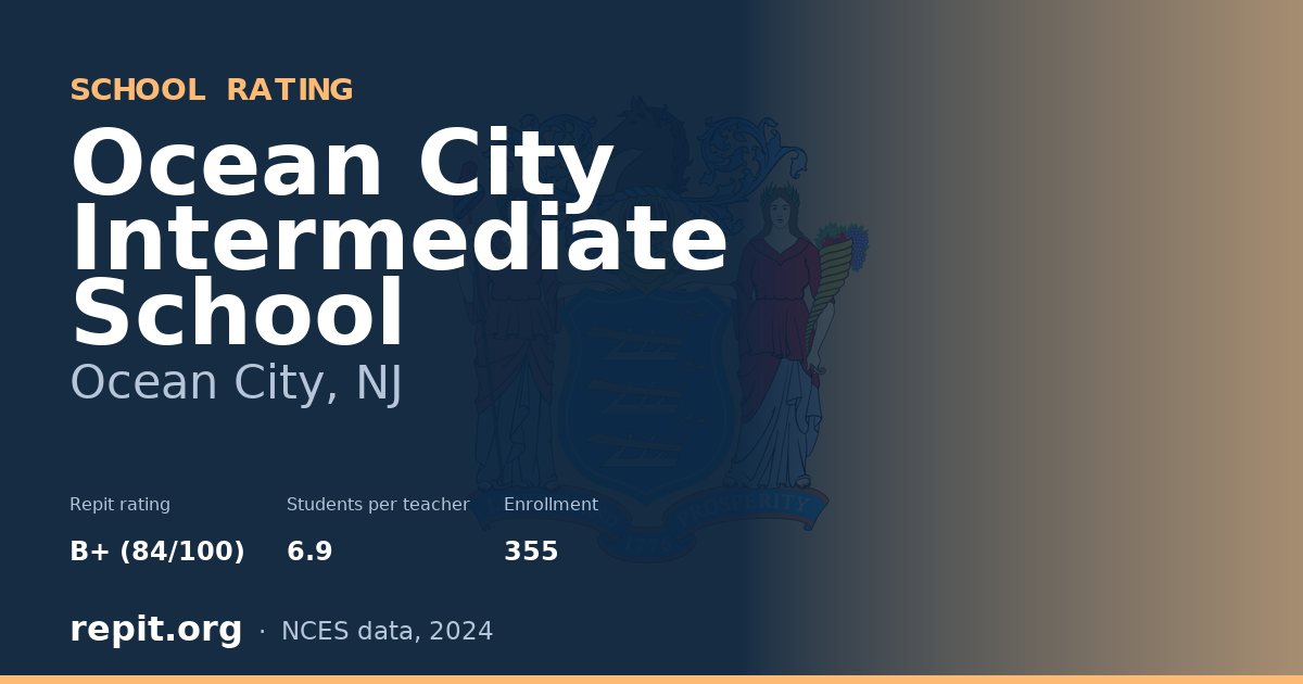 Ocean City Intermediate School, Ocean City, NJ — Repit school rating B+ (84/100)