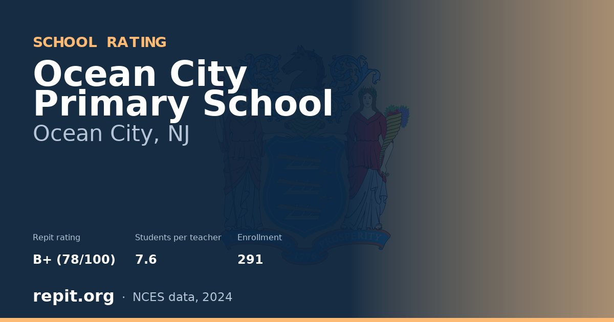 Ocean City Primary School, Ocean City, NJ — Repit school rating B+ (78/100)