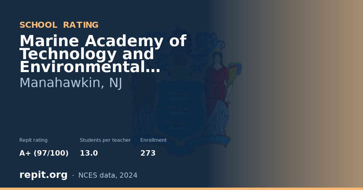 Marine Academy of Technology and Environmental Science, Manahawkin, NJ — Repit school rating A+ (97/100)