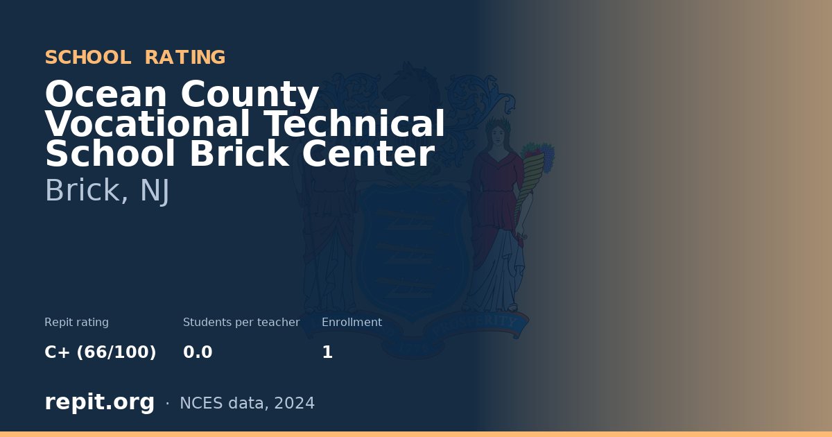 Ocean County Vocational Technical School Brick Center, Brick, NJ — Repit school rating C+ (66/100)