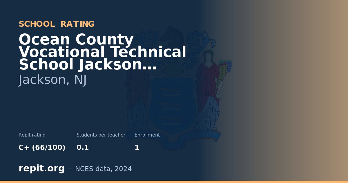 Ocean County Vocational Technical School Jackson Center, Jackson, NJ — Repit school rating C+ (66/100)
