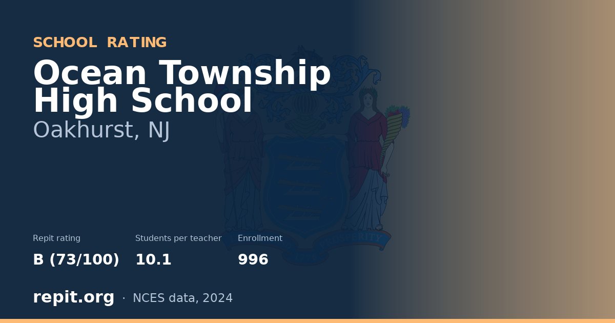 Ocean Township High School, Oakhurst, NJ — Repit school rating B (73/100)