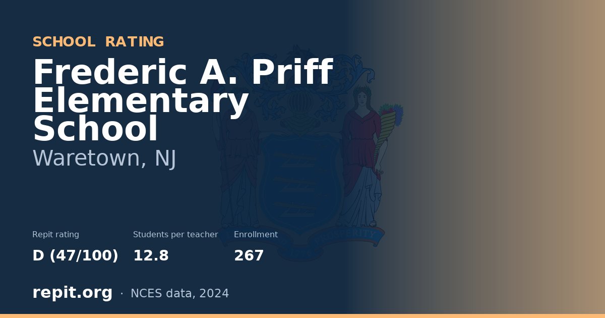 Frederic A. Priff Elementary School, Waretown, NJ — Repit school rating D (47/100)