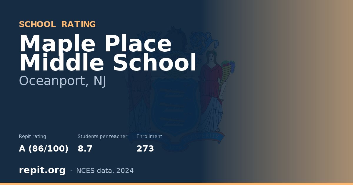 Maple Place Middle School, Oceanport, NJ — Repit school rating A (86/100)